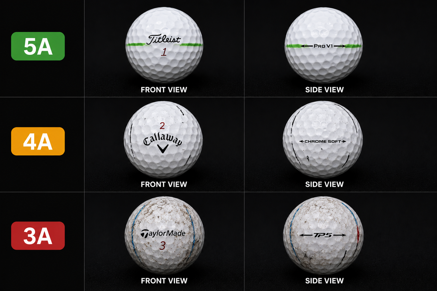 A comparison chart showing three golf balls labeled 5A, 4A, and 3A, each with front and side views on a black background. The golf balls display different clubface alignment markings, including Titleist, Callaway, and TaylorMade logos.